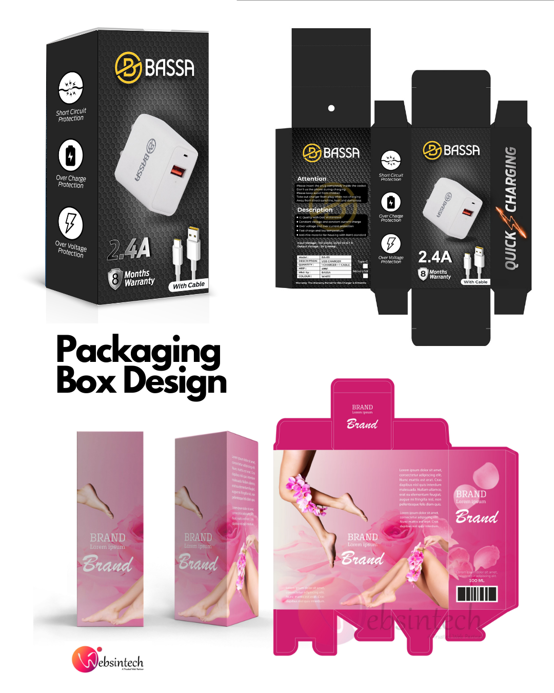 Packaging Box Designing